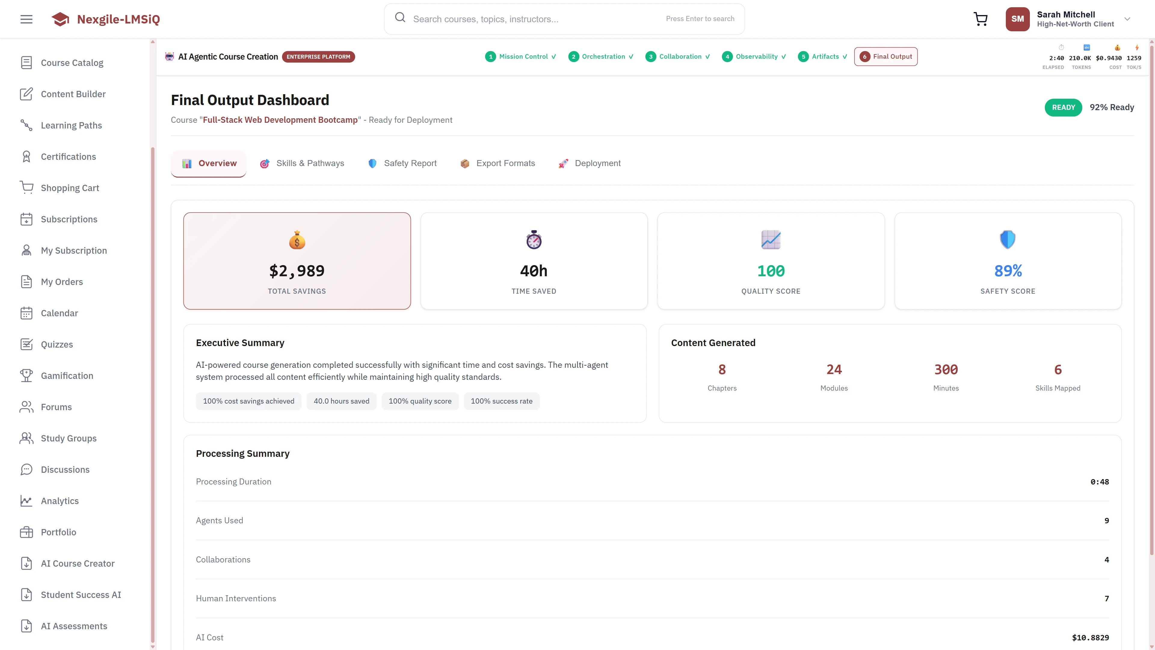 Final Output Dashboard - Total savings ($2,989), time saved (40h), quality score (100), safety score (89%), content generated summary, and processing metrics
