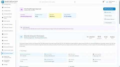 Human-in-the-Loop approval gate displaying pending manager approval, key findings summary with PCR content, pricing, and process capability metrics
