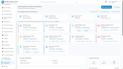 Multi-Agent System Architecture overview displaying 10 specialized agents with Claude 3.5 Sonnet backbone, shared context memory, and analysis summary metrics