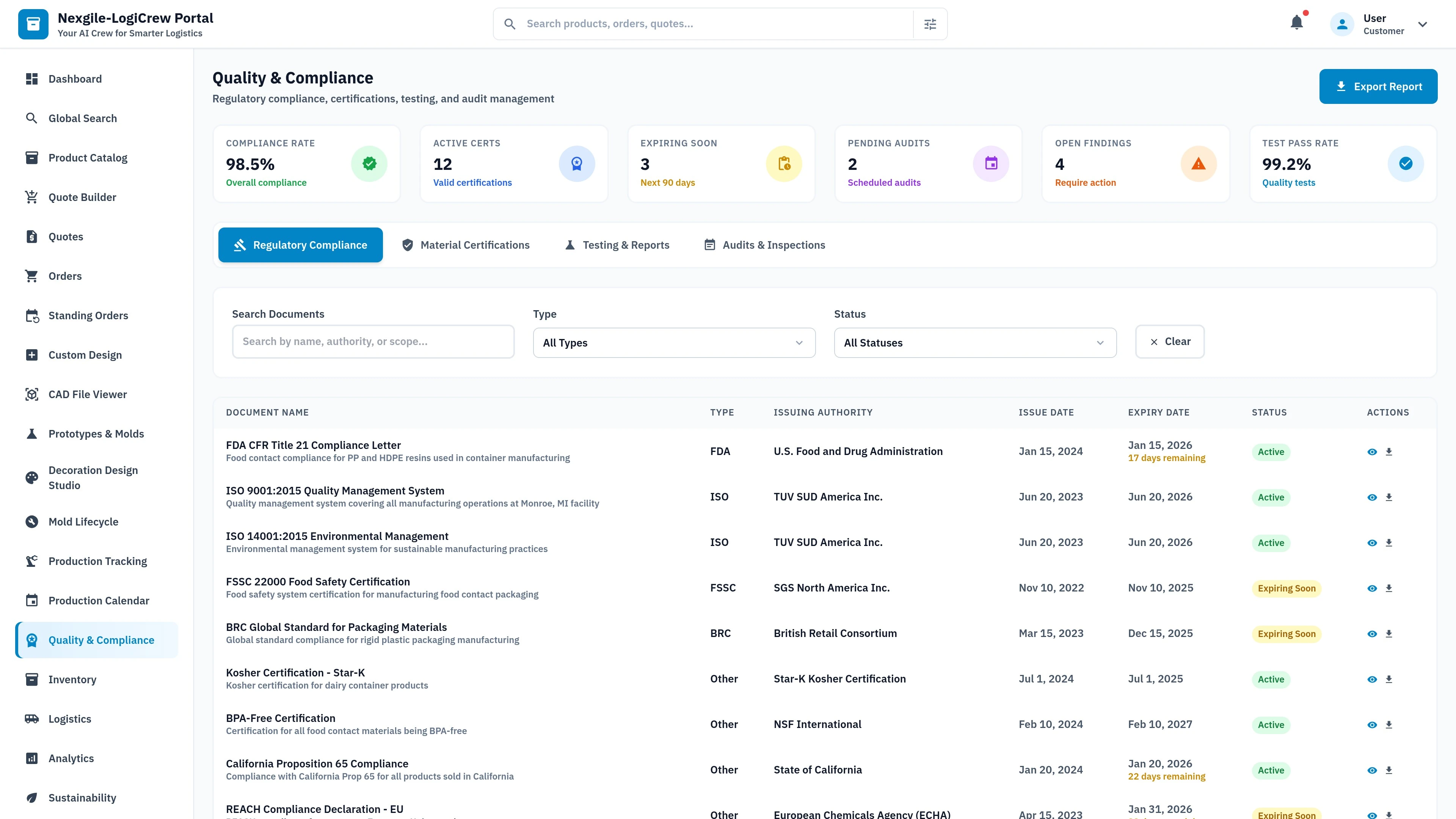 Quality & Compliance - Integrated quality management system covering FDA/ISO certifications, material traceability, testing documentation, and audit management