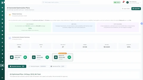 AI-generated optimization plans presenting three alternatives with cost analysis and efficiency metrics