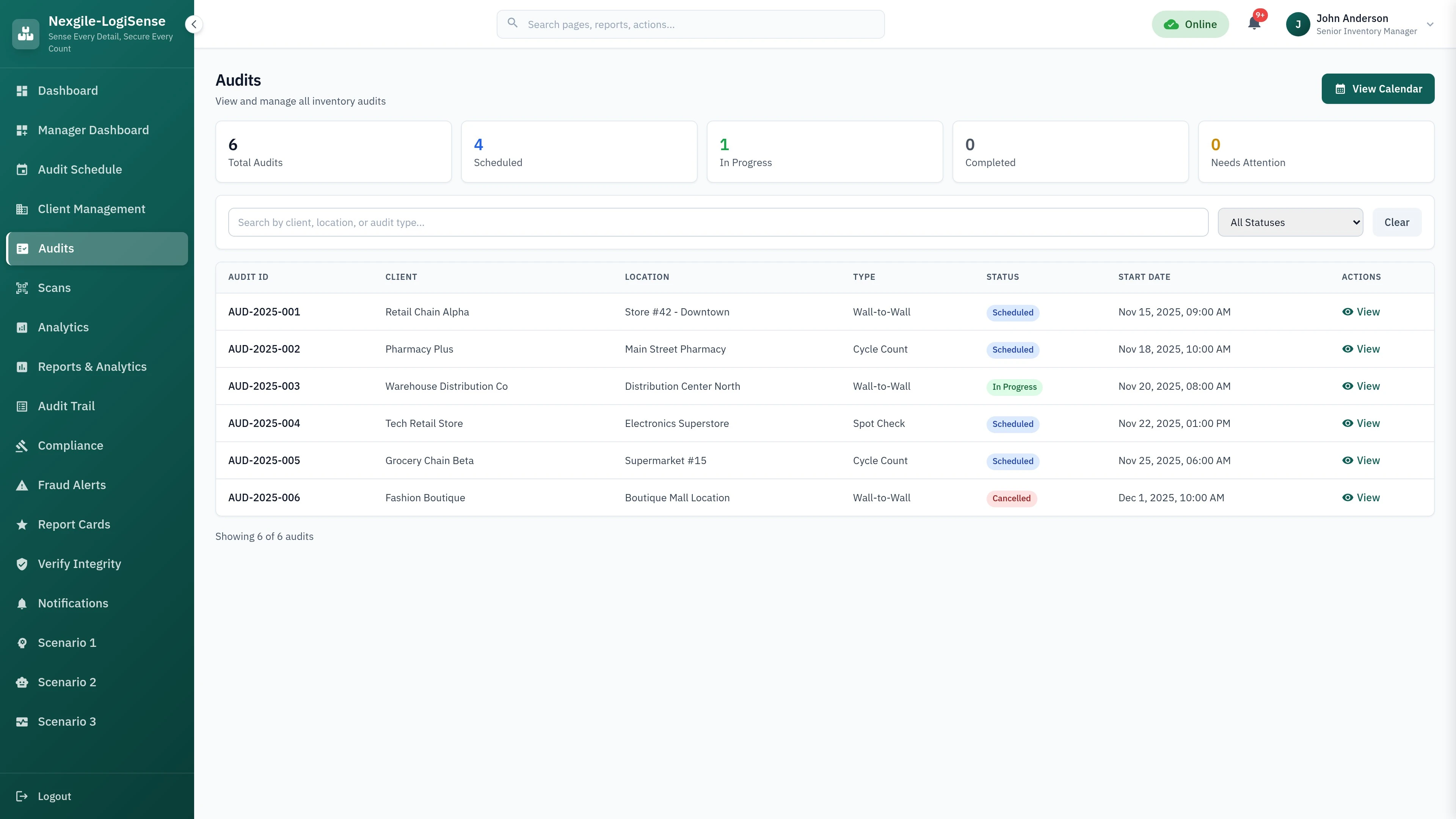 Audits Dashboard - CheckPoint IQ Manager