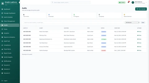 Audits Dashboard - CheckPoint IQ Manager