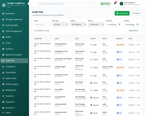Audit Trail interface showing comprehensive audit compliance tracking