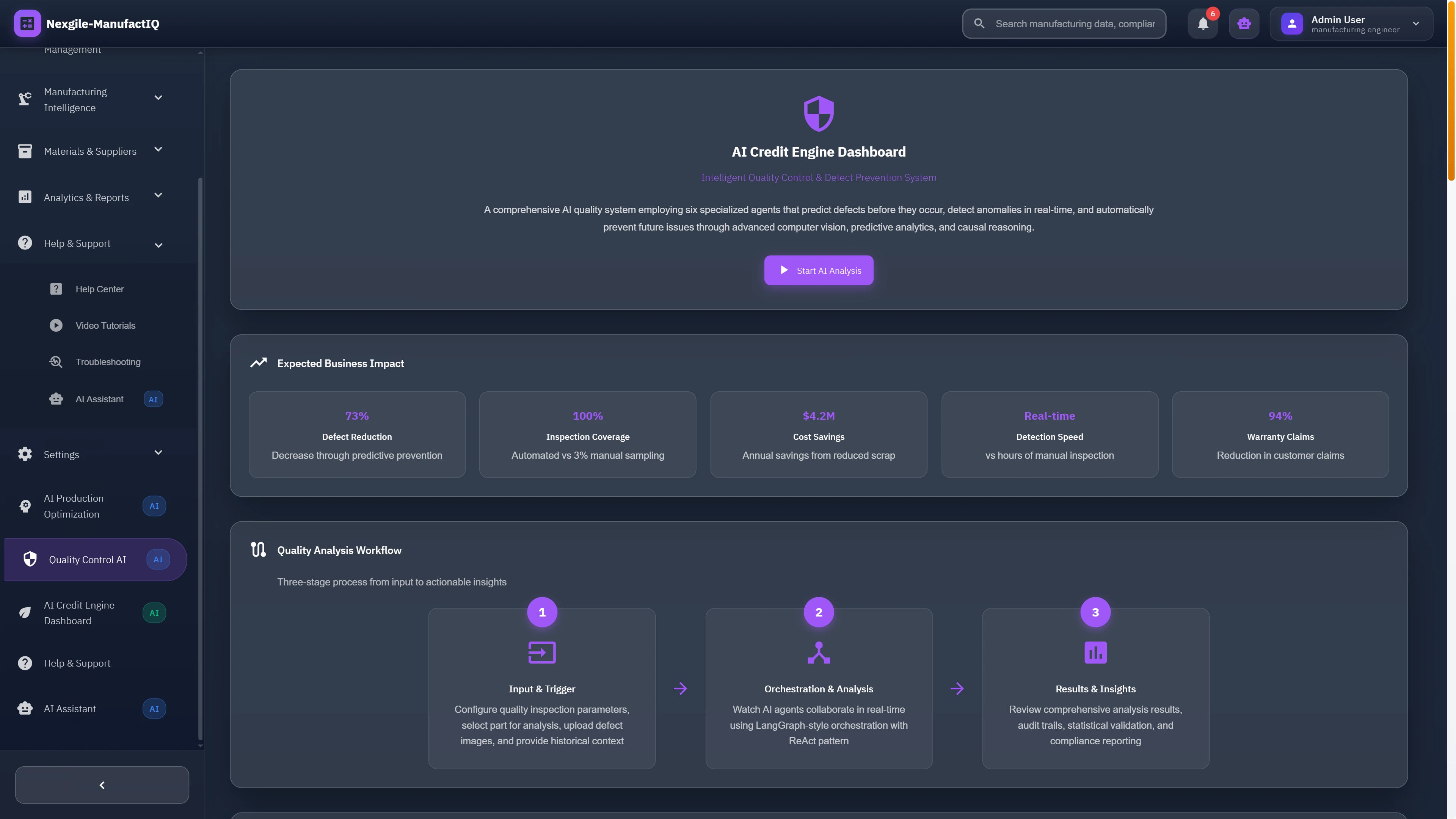AI Credit Engine Dashboard overview showcasing intelligent quality control system with expected business impact metrics and three-stage quality analysis workflow