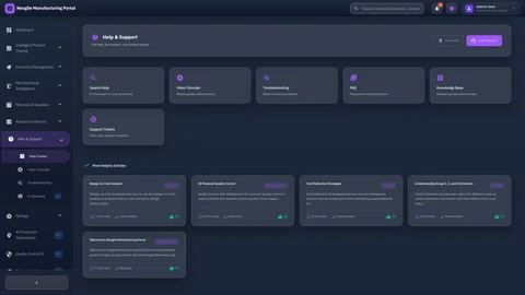Help page of the Nexgile-ManufactIQ Forge portal