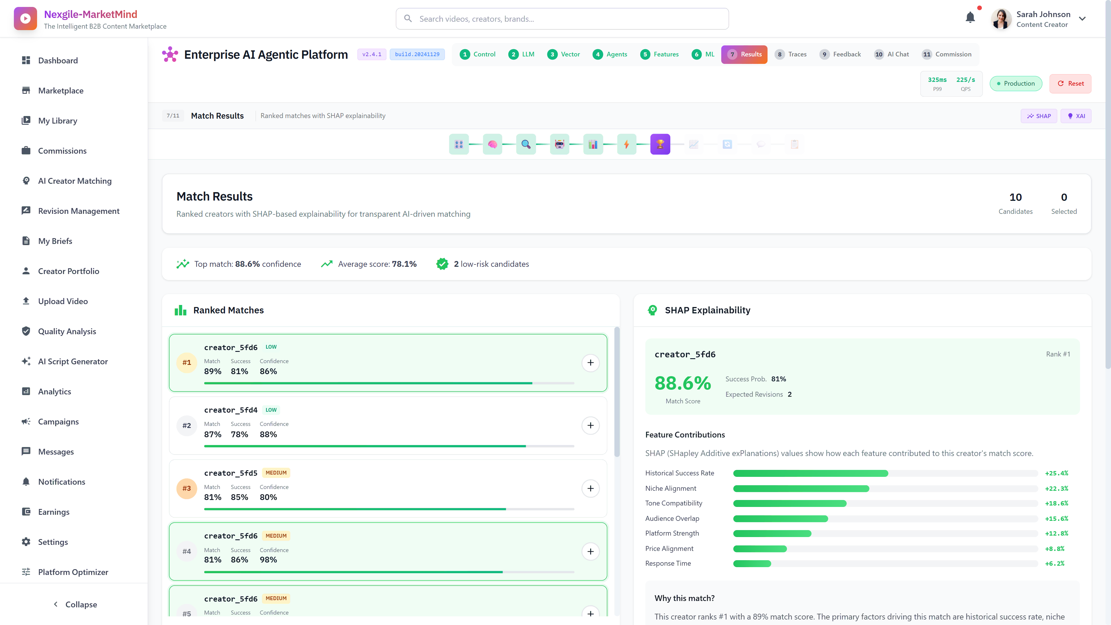Match Results with SHAP Explainability - Ranked creator matches with transparent AI-driven scoring and feature contribution breakdowns