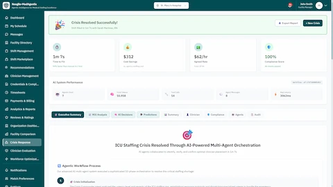 Crisis Resolved Successfully - Resolution metrics showing 1m 7s completion time, $312 cost savings, $62/hr agent rate, 100% compliance score, and agentic workflow process overview