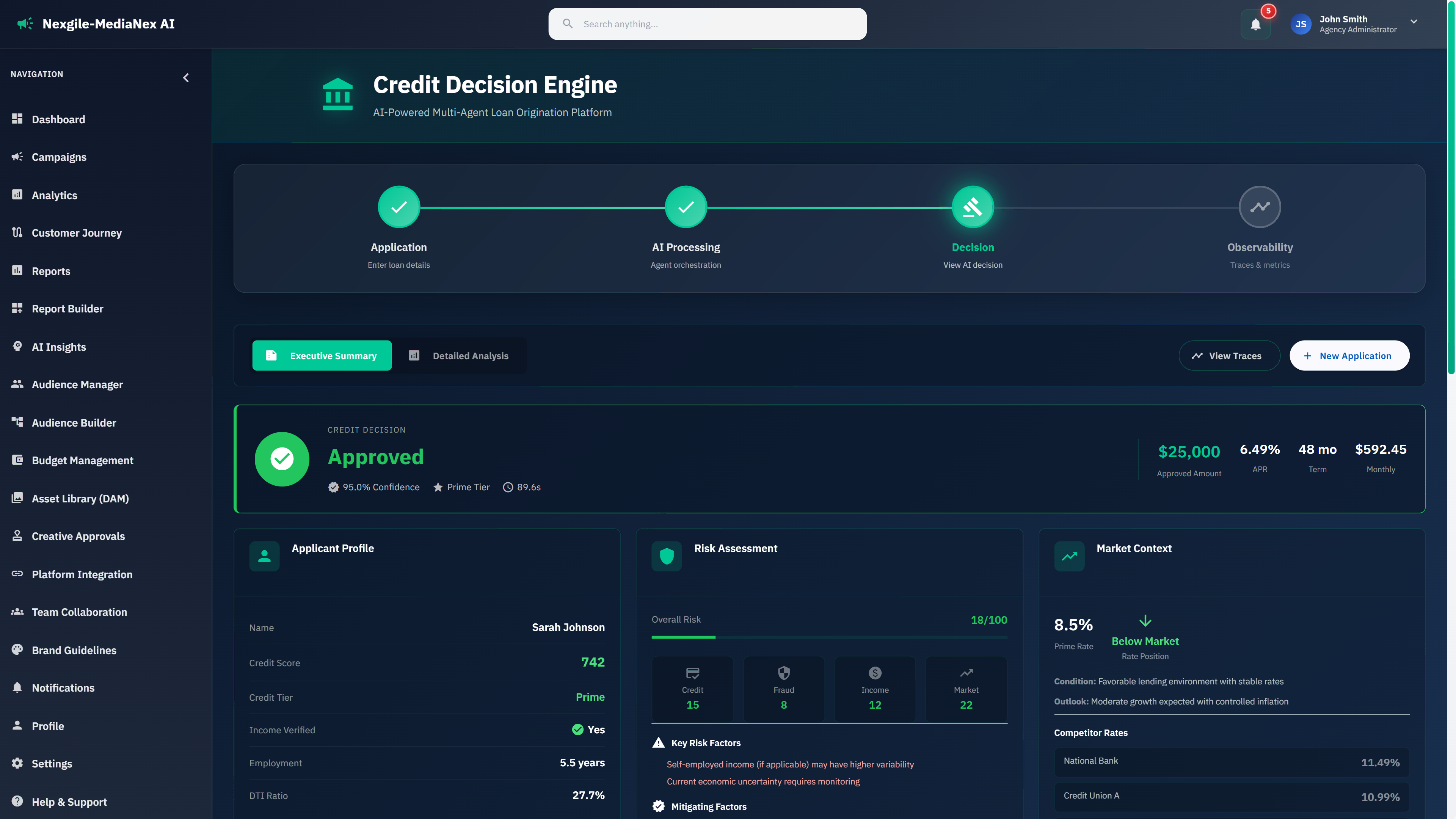 Credit decision approved with comprehensive risk assessment, applicant profile, and market context analysis