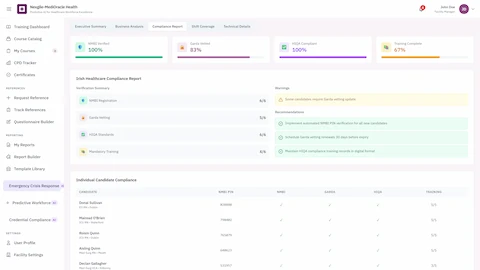 Compliance Report - NMBI verification status, Garda vetting progress, HIQA standards compliance, and individual candidate compliance matrix