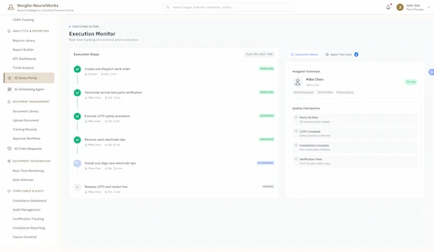 Execution Monitor - Real-time Corrective Action Tracking - Live execution dashboard monitoring approved corrective action implementation with step-by-step progress tracking (create and dispatch work order, technician arrival and parts verification, execute LOTO safety procedure, remove worn electrode tips, install and align new electrode tips, release LOTO and restart line). Displays assigned technician details (Mike Chen, TECH-105, On Site status) with certifications (Welding Equipment, LOTO Certified, Robotic Systems), quality checkpoints validation (Parts Verified - all required parts staged, LOTO Complete - safety lockout confirmed, Installation Complete - new electrodes installed, Verification Pass - first 20 parts within spec), Agent Tool Calls monitoring panel showing real-time AI agent actions and observations during execution, and estimated completion times for each execution step ensuring proper sequencing and safety compliance