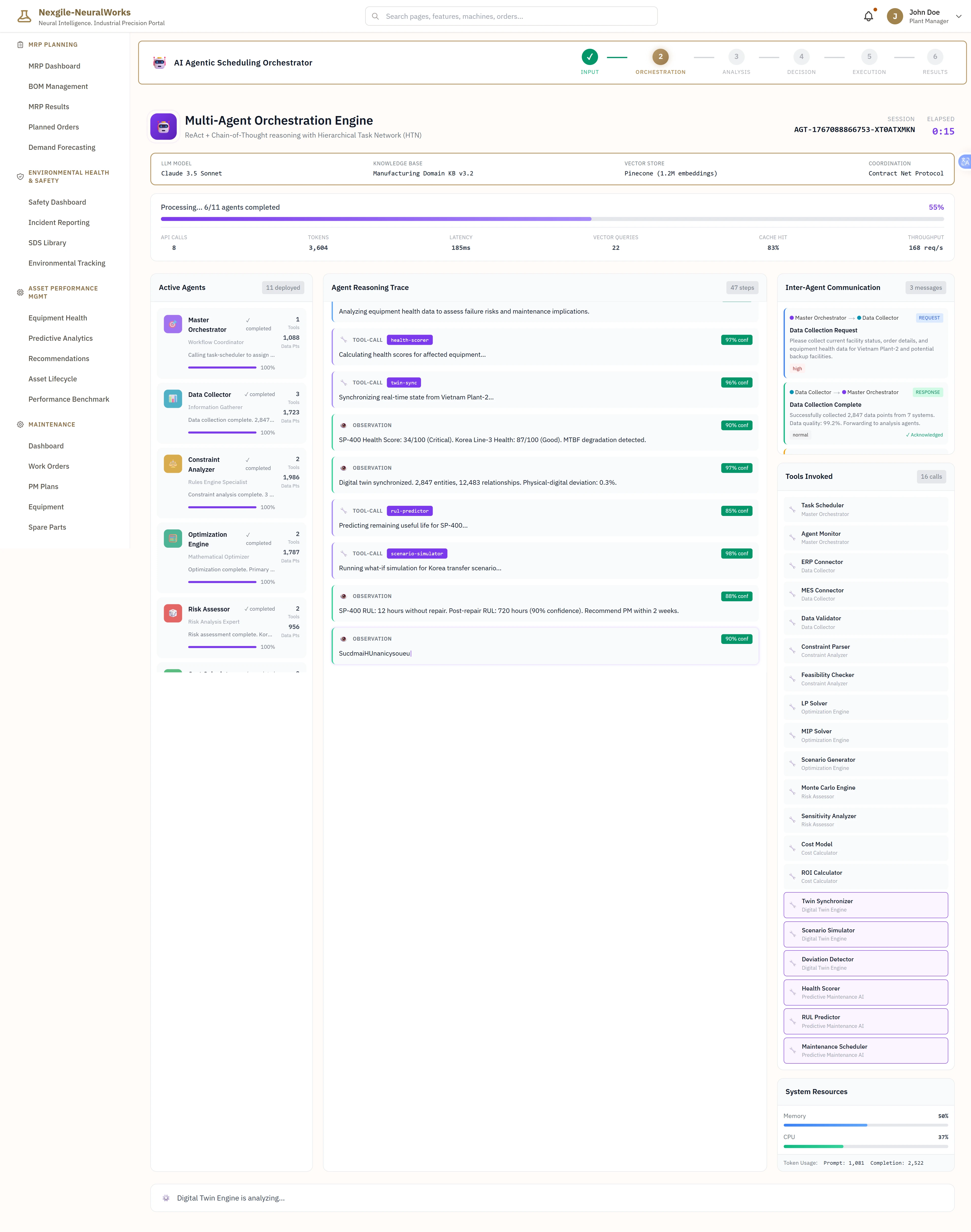 Multi-Agent Orchestration Engine - Real-time Hierarchical Task Network (HTN) execution dashboard showing Claude 3.5 Sonnet LLM model orchestrating 11 agents across Manufacturing Domain KB v3.2 knowledge base and Pinecone vector store (1.2M embeddings) using Contract Net Protocol coordination. Displays processing progress (6/11 agents completed, 55% complete) with API calls (6), context size (3,088), latency (183ms), and vector queries (22) metrics. Features Active Agents panel showing Master Orchestrator (1 invoked, 5,088 tokens), Data Collector (2 invoked, 1,723 tokens), Constraint Analyzer (2 completed, 1,965 tokens), Optimization Engine (2 completed, 1,787 tokens), and Risk Assessor (2 completed, 956 tokens) with progress bars at 100%. Includes Agent Reasoning Trace displaying detailed thought processes: equipment health data analysis for failure risks, facility synchronization from Vietnam Plant-2, digital twin analysis with 2,847 entities and 12,483 relationships showing <1% physical-digital deviation, and Monte Carlo simulation predictions. Shows Inter-Agent Communication panel with message exchanges between Master Orchestrator and Data Collector regarding facility capacity, order details, and production schedules. Lists comprehensive Tools Involved including Task Scheduler, Agent Monitor, ERP Connector, MES Connector, Data Validator, Constraint Parser, Feasibility Checker, LP Solver, MIP Solver, Scenario Generator, Monte Carlo Engine, Sensitivity Analyzer, Cost Model, and ROI Calculator. Displays System Resources utilization (Memory 18%, CPU 17%)