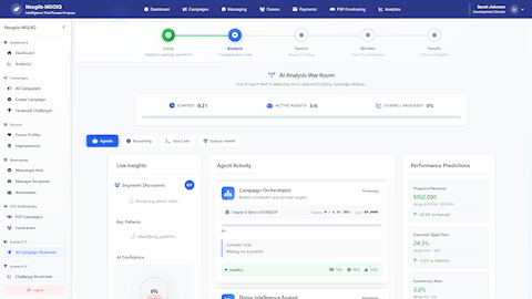 AI Analysis War Room - Real-time monitoring of AI agents analyzing donor data with live insights, agent activity tracking, and performance predictions