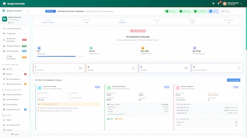 Comprehensive Validation Results - Overall score with confidence level, potential savings, and detailed intelligence analysis including supply chain health and ESG metrics