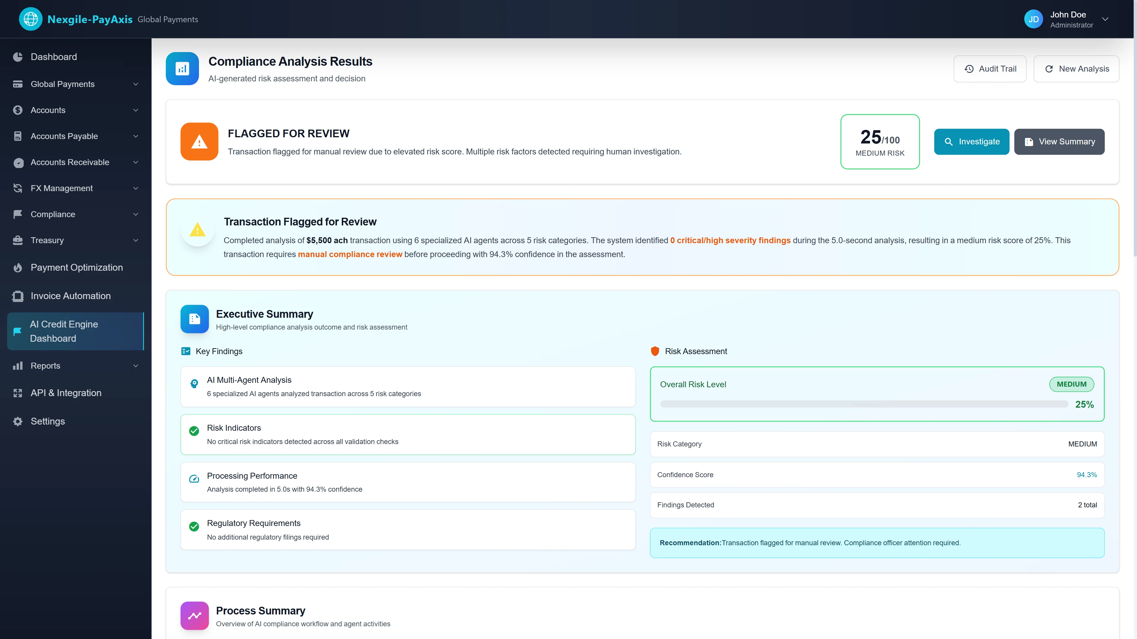Compliance Analysis Results - Transaction flagged for manual review with 25/100 Medium Risk score, executive summary showing 6-agent analysis across 5 risk categories completed in 5.0 seconds with 94.3% confidence, key findings and risk assessment breakdown