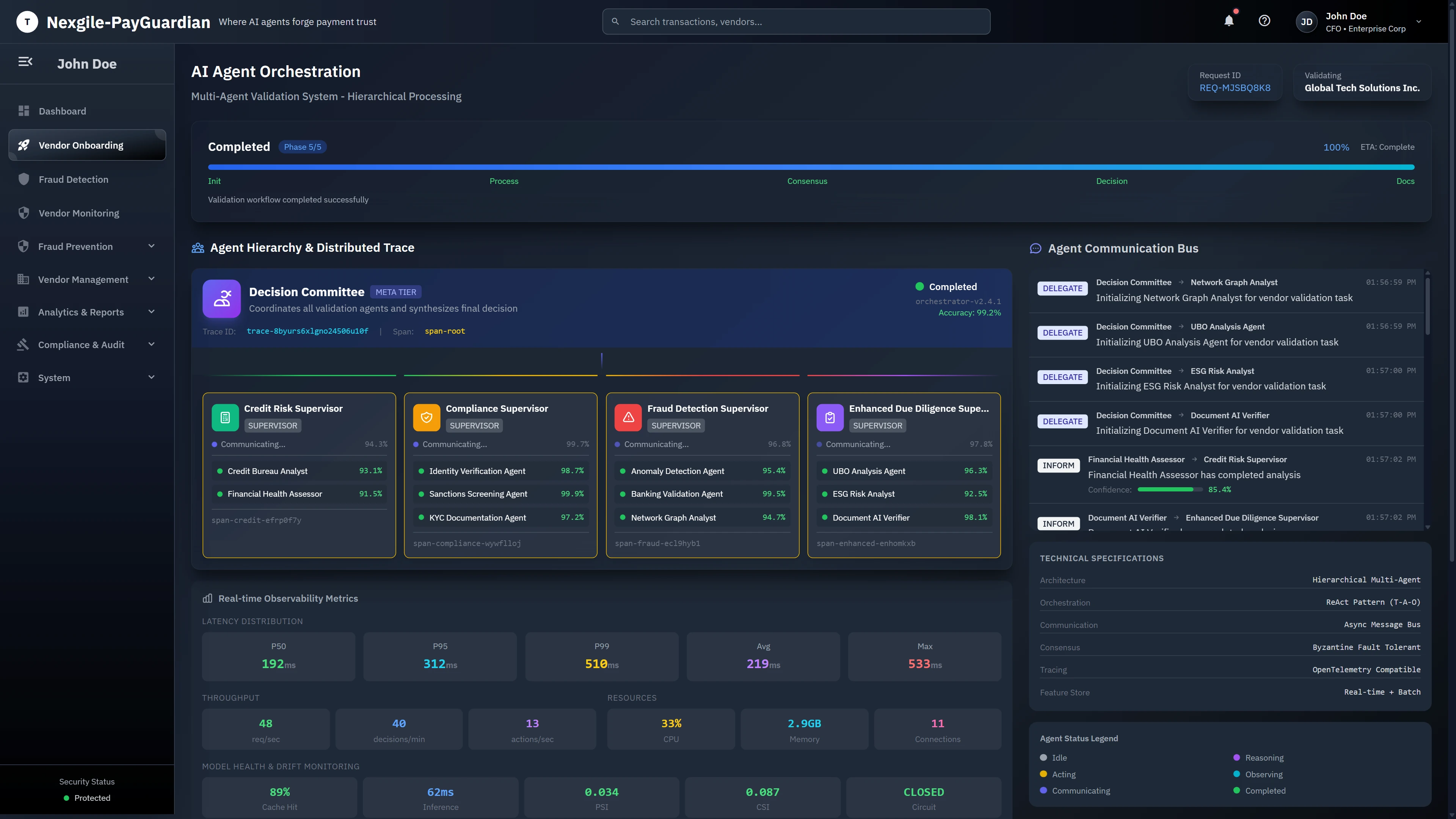 AI Agent Orchestration - Hierarchical multi-agent validation system with Decision Committee (Meta Tier) coordinating Credit Risk, Compliance, Fraud Detection, and Enhanced Due Diligence supervisor agents with real-time observability metrics and distributed trace visualization
