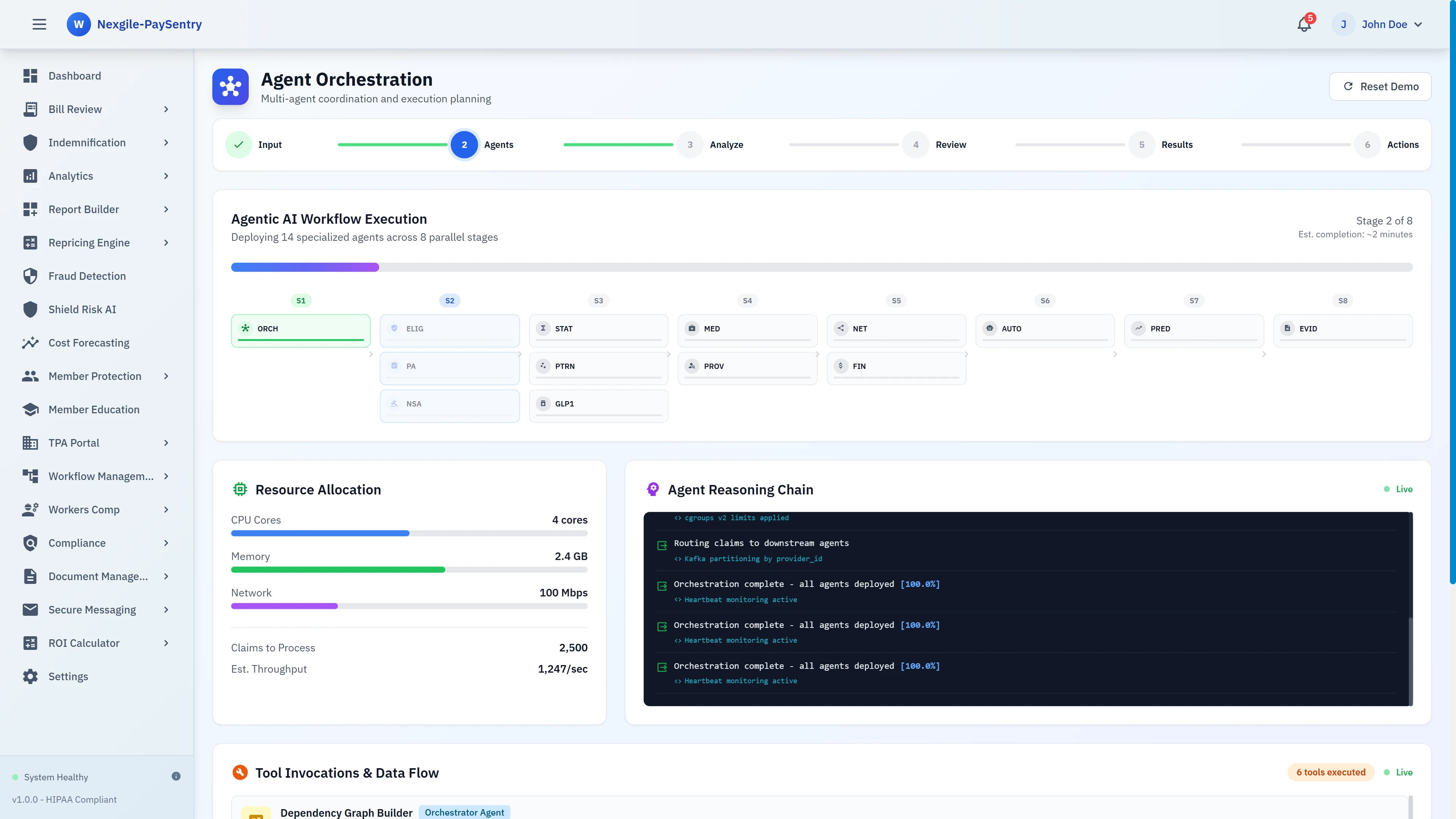 Agent Orchestration - Multi-agent workflow execution displaying 14 specialized agents across 8 parallel stages with resource allocation and real-time reasoning chain