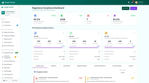 Compliance Dashboard - Equipment compliance monitoring and regulatory tracking interface