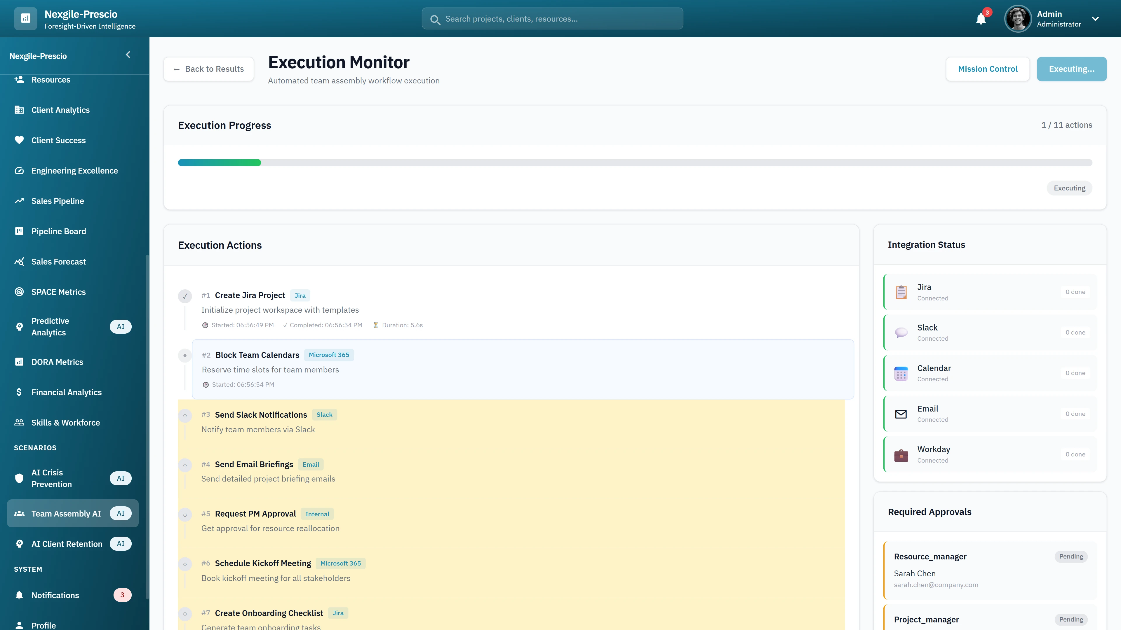Execution Monitor - Automated team assembly workflow with integration status, required approvals, and real-time action execution tracking