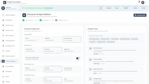 Analysis Configuration - Analysis depth, risk tolerance, ESG focus settings, and AI agent team overview