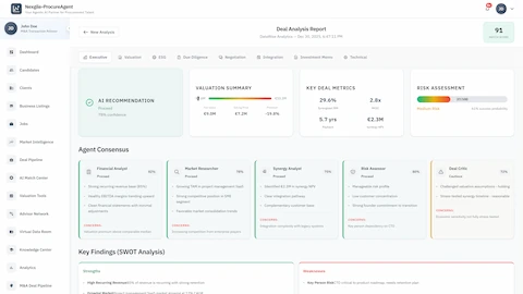 Deal Analysis Report - AI recommendation, valuation summary, agent consensus, and SWOT findings