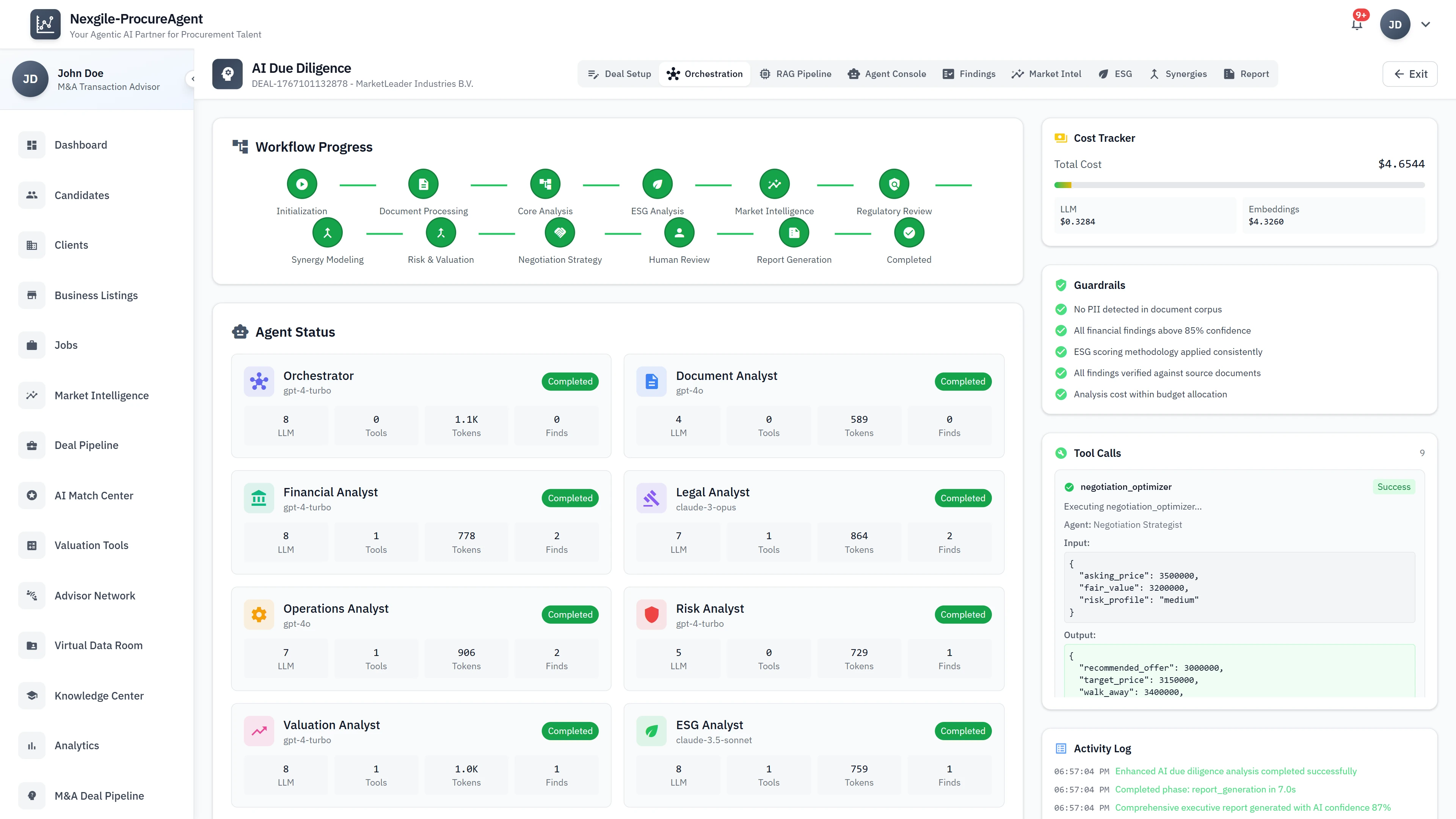 Workflow Progress - 12-agent status dashboard with cost tracker, guardrails, and activity log