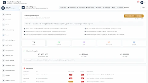 Due Diligence Report - ESG profile, valuation analysis, risk matrix, and deal recommendations