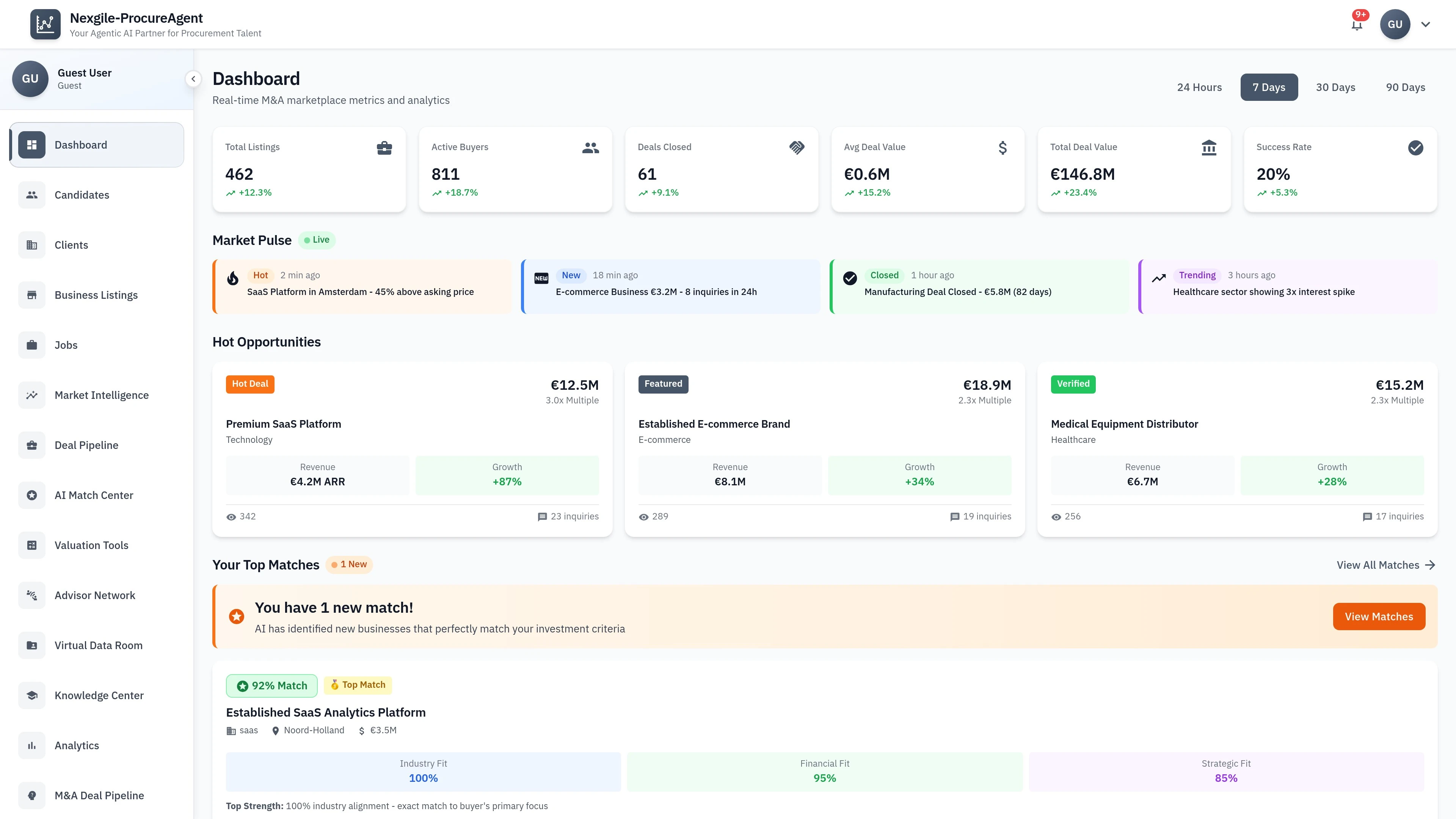 Dashboard view of the Nexgile-ProcureAgent Nexus Portal