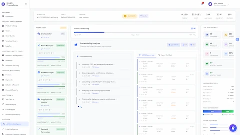 Live Multi-Agent Execution - Real-time workflow showing agents processing menu data at 25% completion, with Sustainability Analyzer actively running and live discoveries panel tracking 45 dishes, 116 ingredients, and 68 products identified.