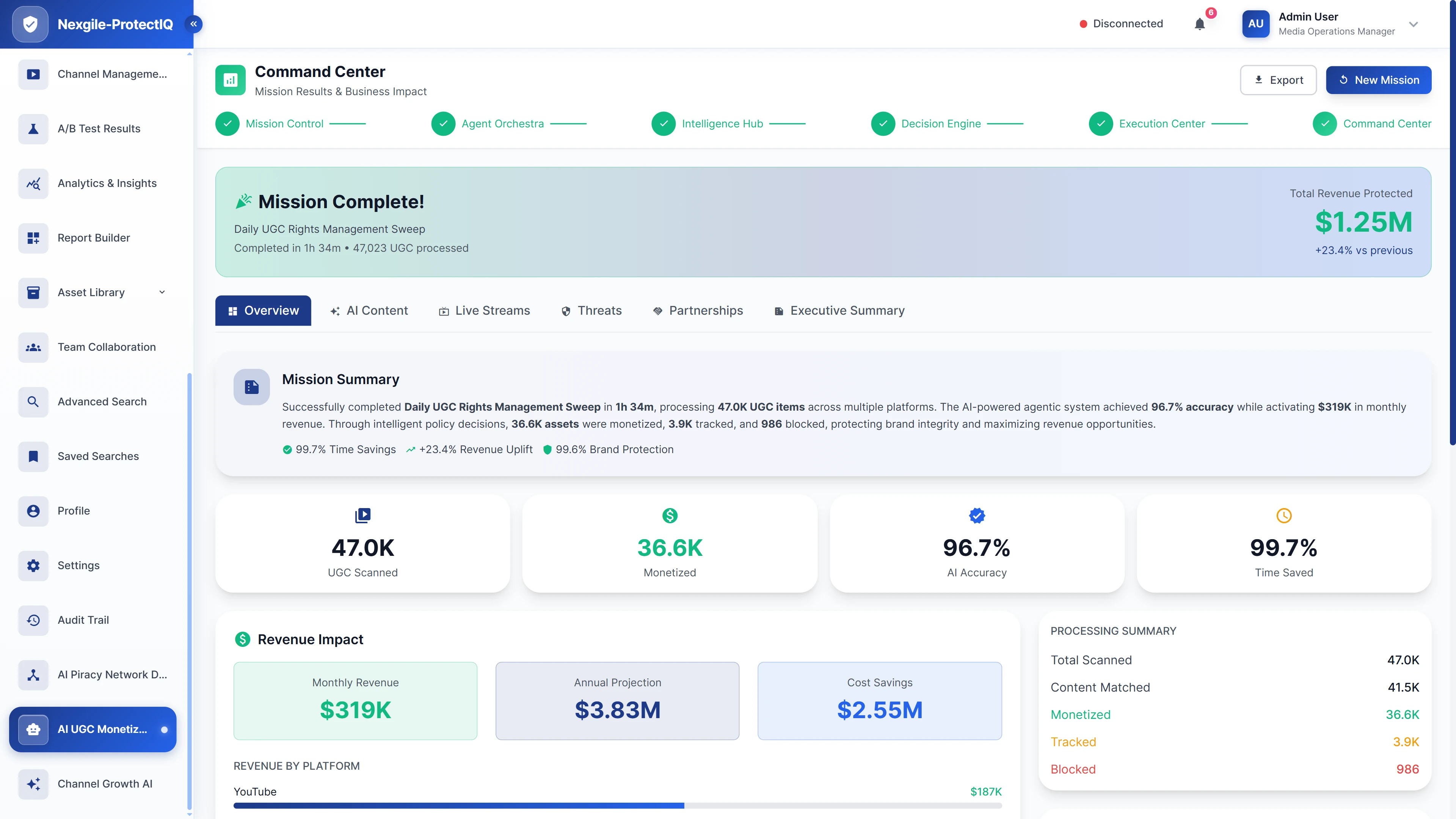 Command Center results dashboard presenting mission completion metrics, revenue impact analysis, and cross-platform processing summary