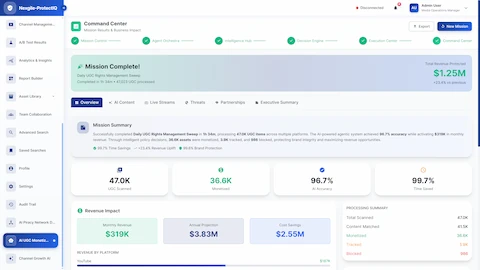 Command Center results dashboard presenting mission completion metrics, revenue impact analysis, and cross-platform processing summary