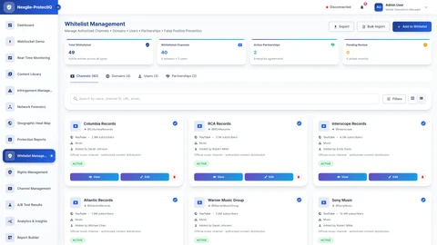 white-list Management Interface