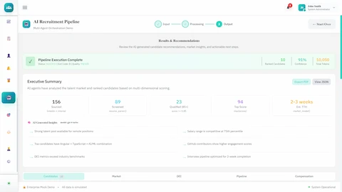 Results & Recommendations - Executive summary with candidate metrics, AI-generated insights, and talent analysis