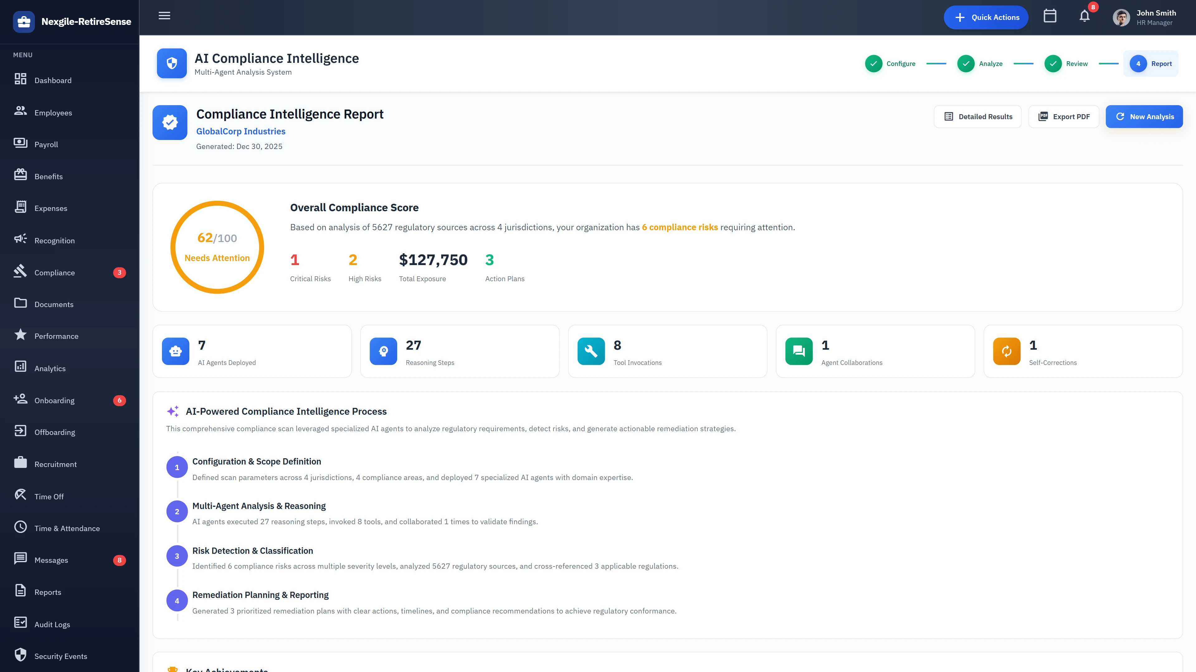 Compliance Intelligence Report - Overall compliance score with AI-powered process overview and findings summary