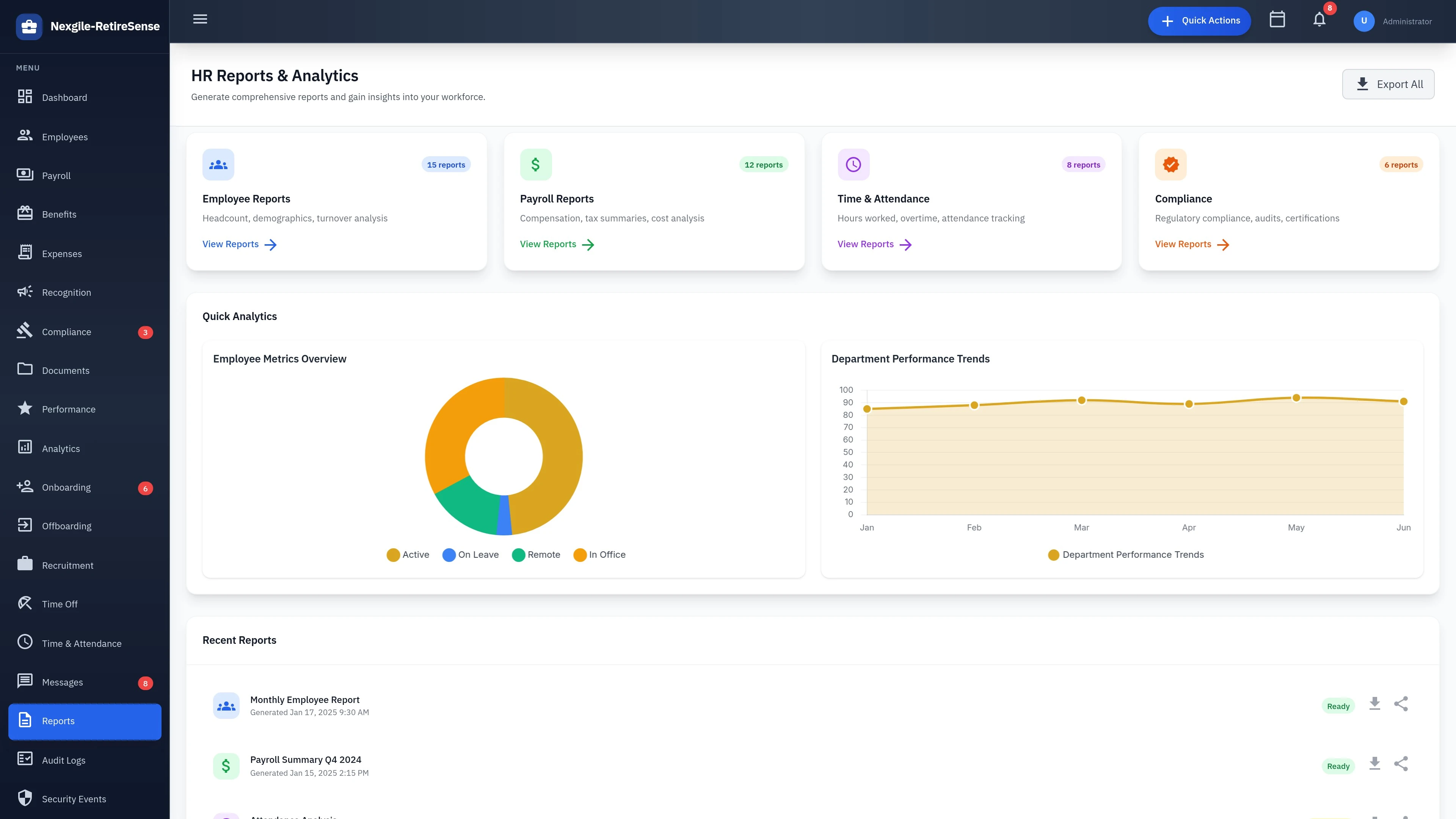 Reports Dashboard - Comprehensive analytics and workforce insights