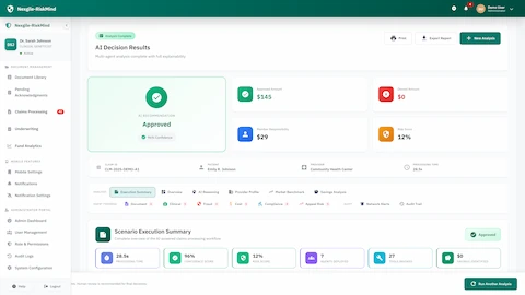 Claims Risk Assessment - Fraud detection and cost analysis