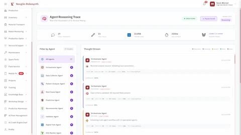 Live agent reasoning trace visualizing 37 thoughts across 10 specialized agents with real-time confidence scoring and decision tracking