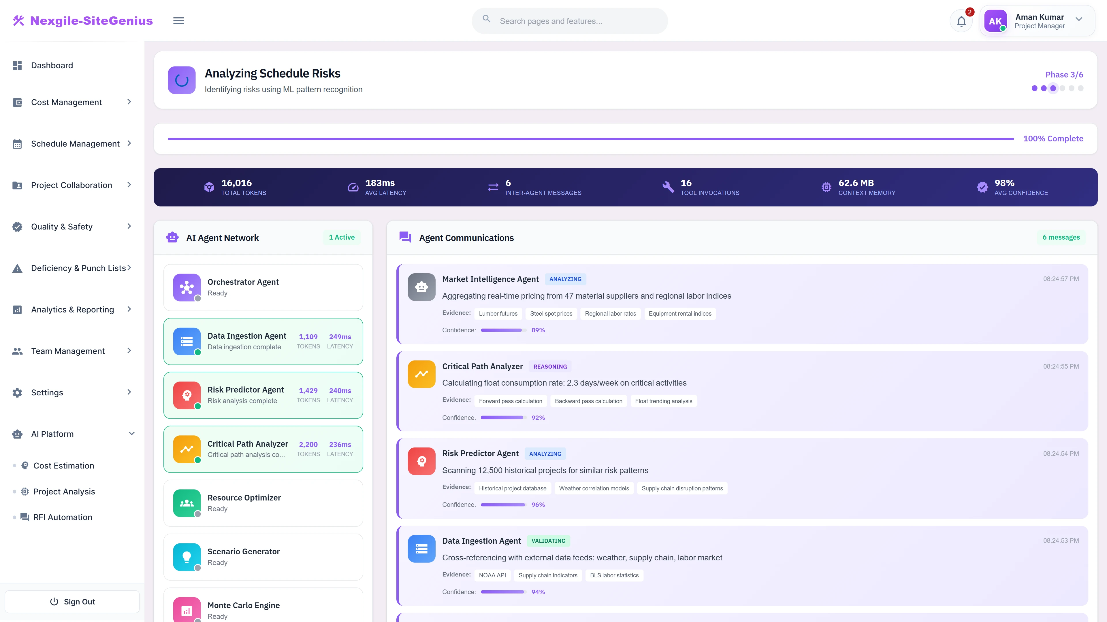 Schedule Risk Analysis - Phase 3/6 with market intelligence, critical path analysis, and risk prediction agents processing in parallel.