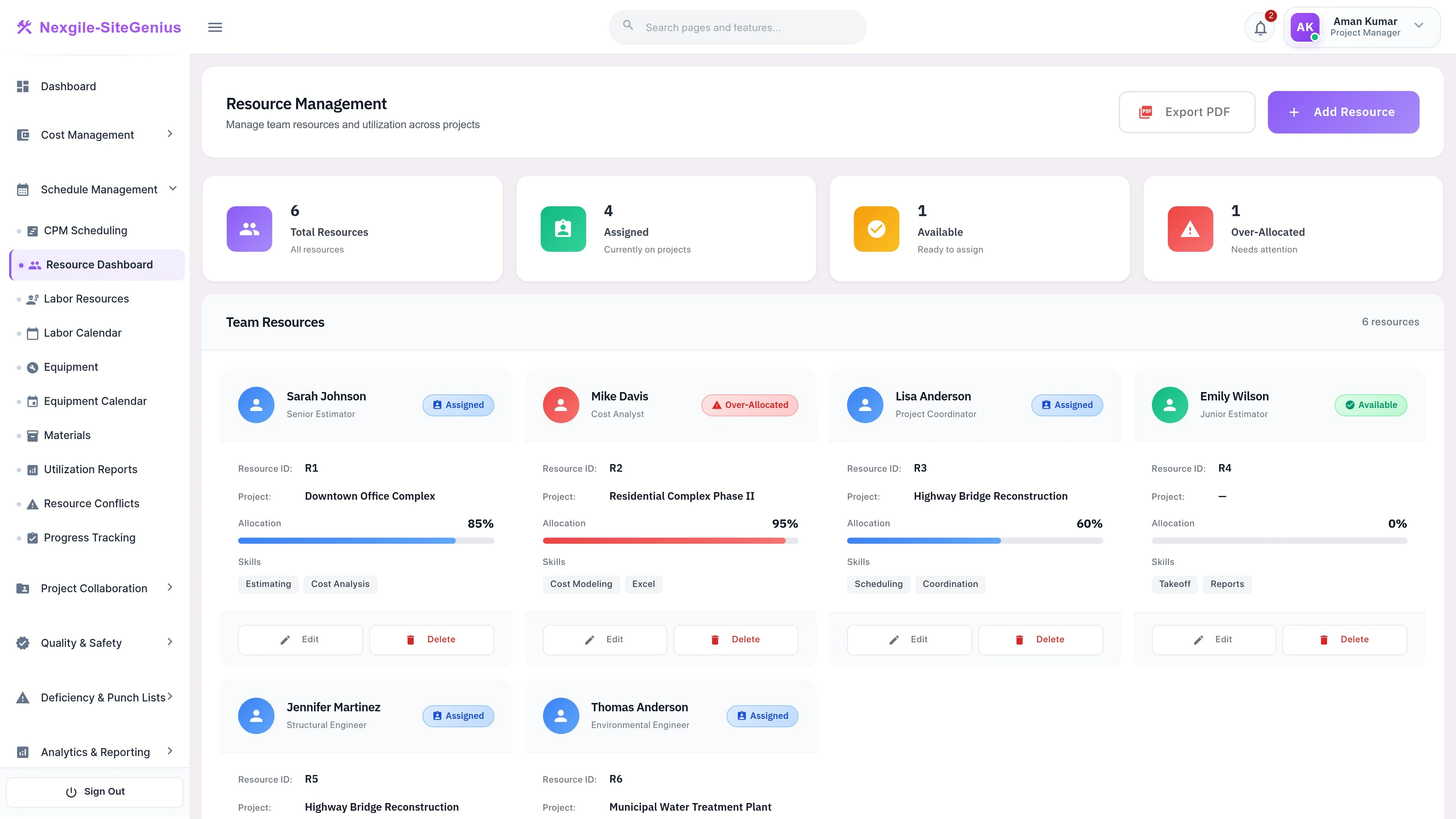 Schedule Resources Page - Resource management and allocation view
