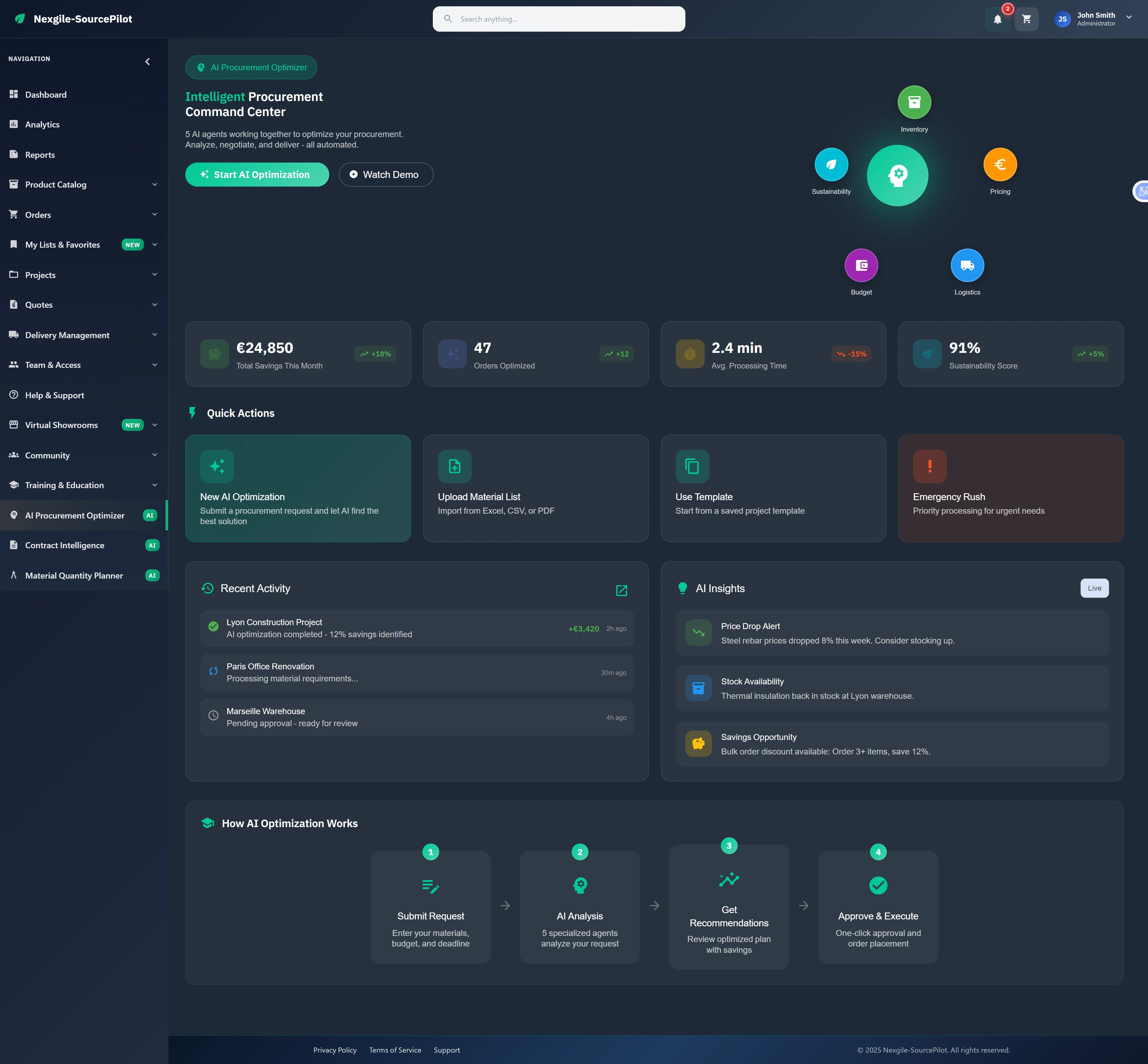 Intelligent Procurement Command Center with performance metrics, quick actions, and AI-powered insights