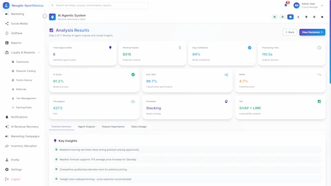 Analysis Results Dashboard - AI-generated insights with revenue opportunities, model performance metrics, and actionable pricing recommendations