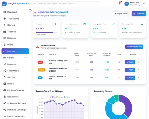 Revenue Management Portal - Dynamic Pricing Dashboard
