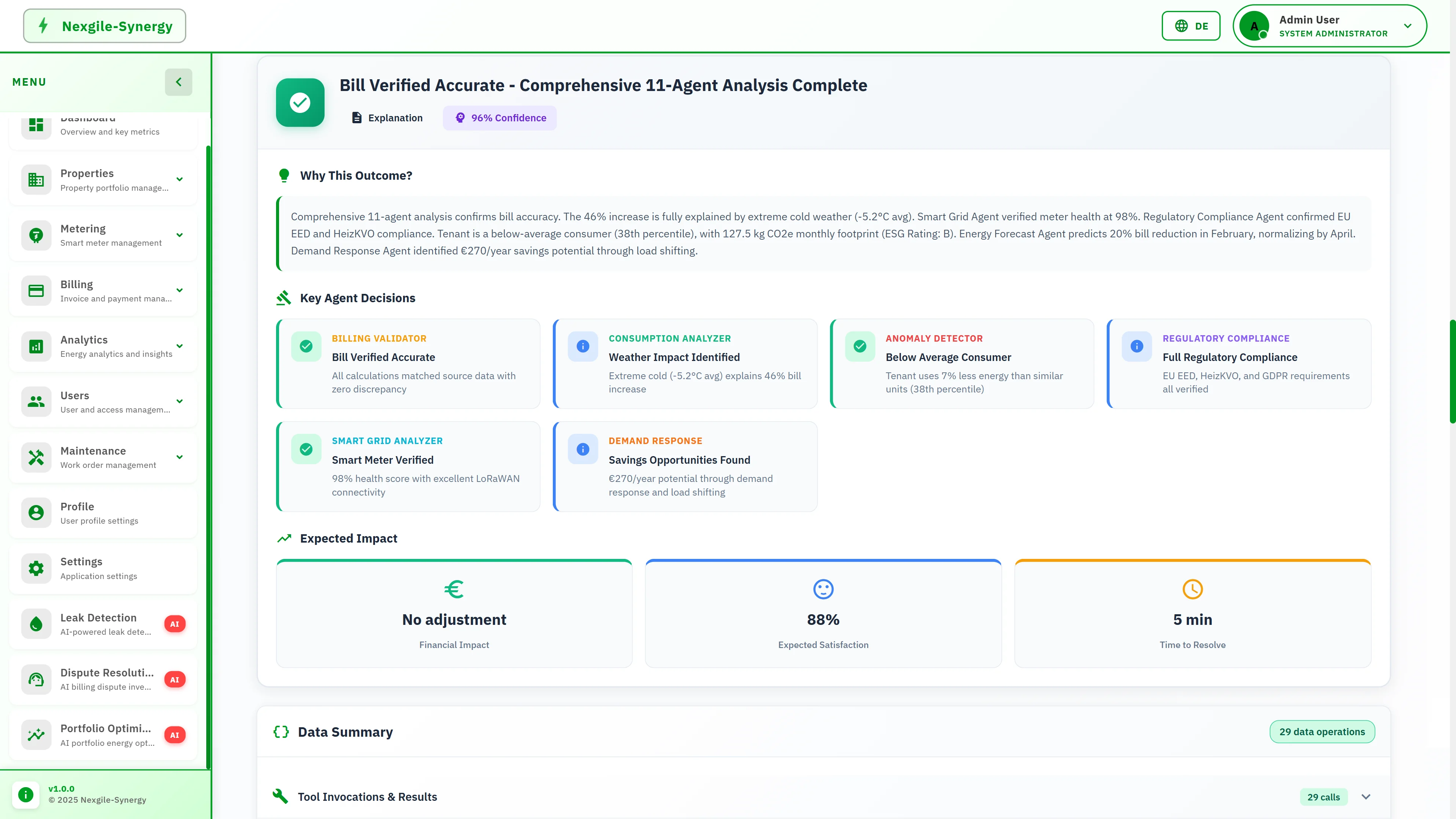 Bill Verified Accurate outcome with 96% confidence showing weather impact explanation, key agent decisions from all validators, and expected impact metrics including tenant satisfaction.