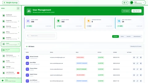 Nexgile-Synergy Grid Users - User List Management