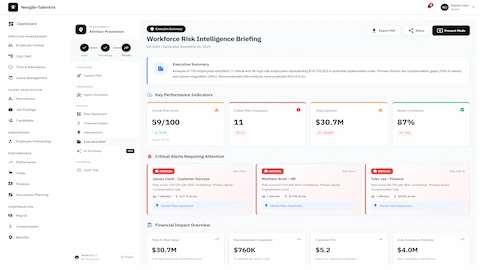 Workforce Risk Intelligence Briefing - Executive summary with key performance indicators, critical employee alerts, and financial impact overview