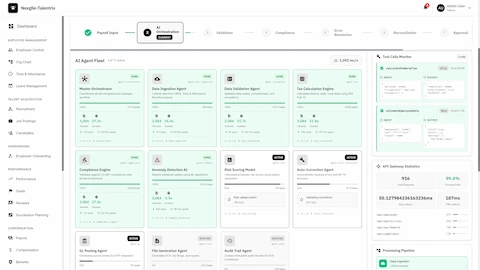 AI Agent Fleet - Multi-agent orchestration dashboard showing Master Orchestrator, Data Ingestion, Validation, Tax Calculation, Compliance, and Auto-Correction agents with real-time status