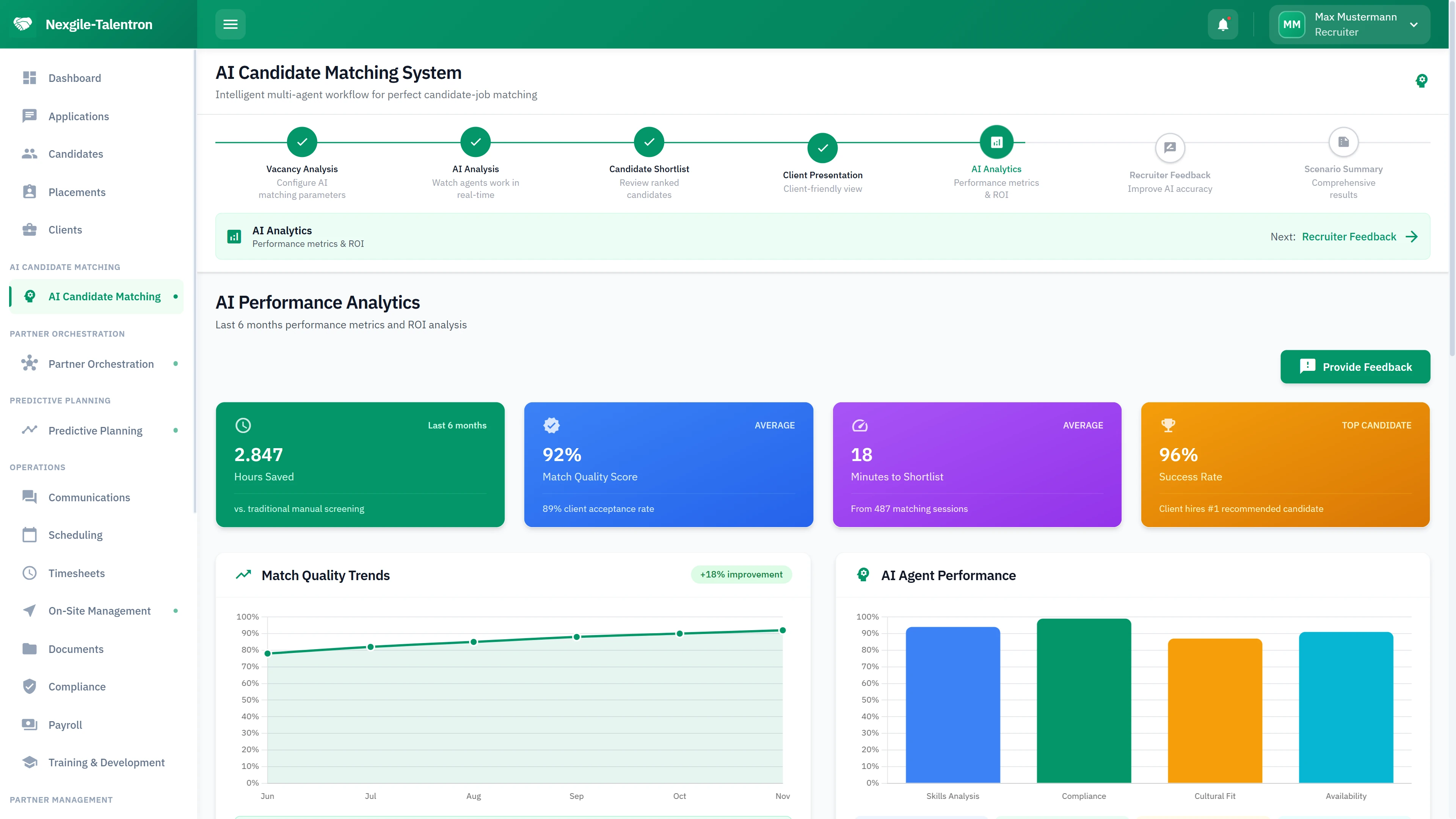 AI Performance Analytics - Match quality trends, hours saved metrics, and agent performance comparison