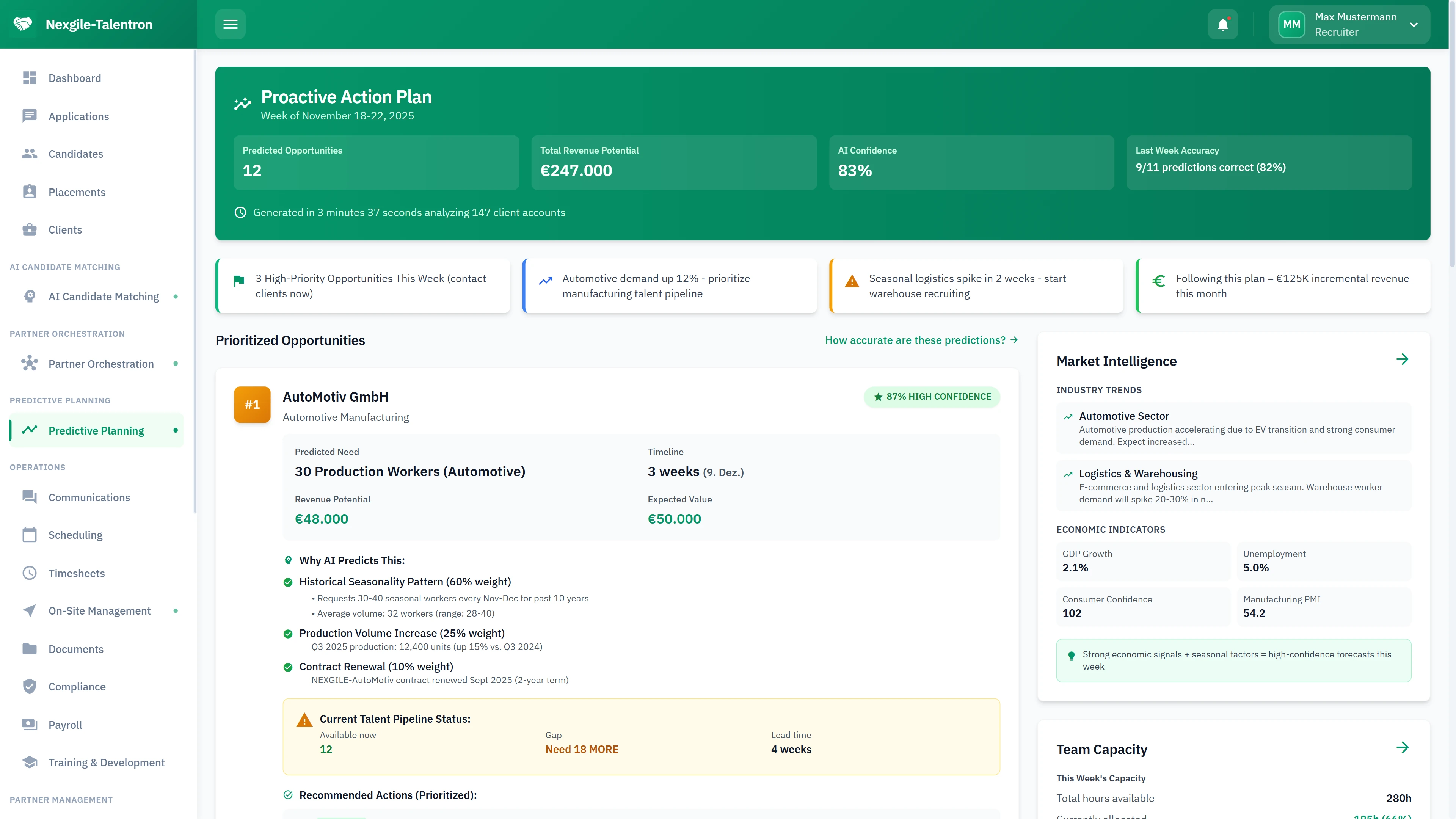 Proactive Action Plan - Prioritized opportunities with revenue potential, market intelligence, and team capacity