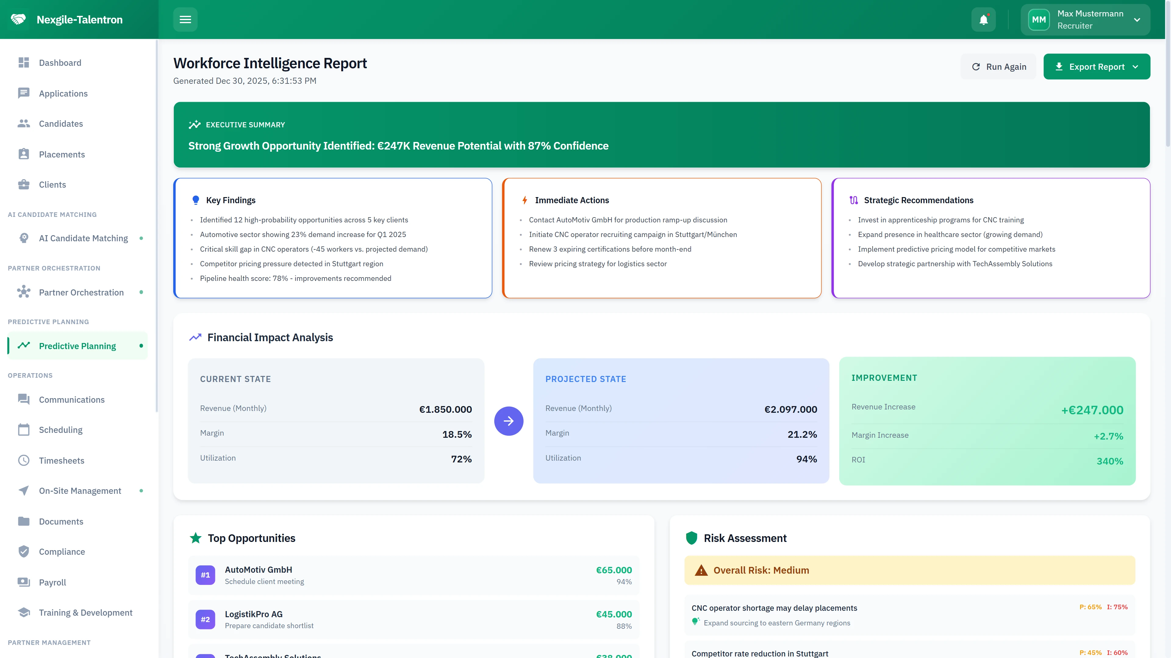 Workforce Intelligence Report - Financial impact analysis with top opportunities and risk assessment
