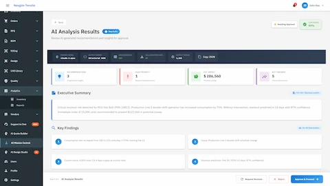 Recommendations Panel - AI-generated actions with confidence scores and cost impact
